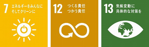 SDGsのアイコン