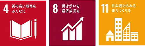 SDGsのアイコン