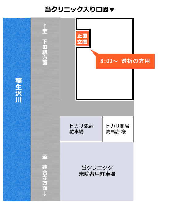 臨時透析用入口